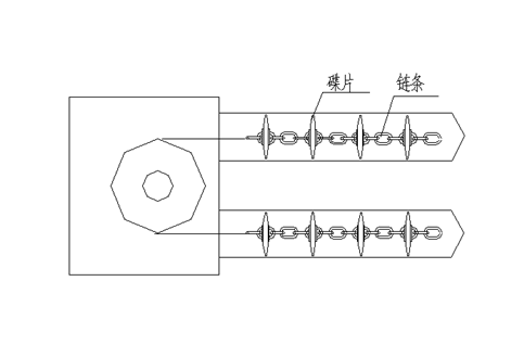 博陽(yáng)機械管鏈輸送機鏈條有幾種