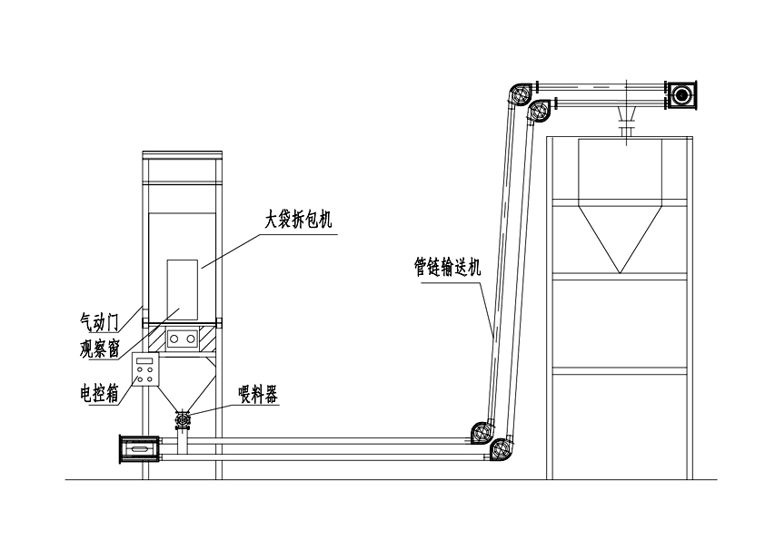 噸包物料拆包就需要博陽(yáng)&ldquo;噸袋拆包機&rdquo; 咨詢(xún)熱線(xiàn)：0536-