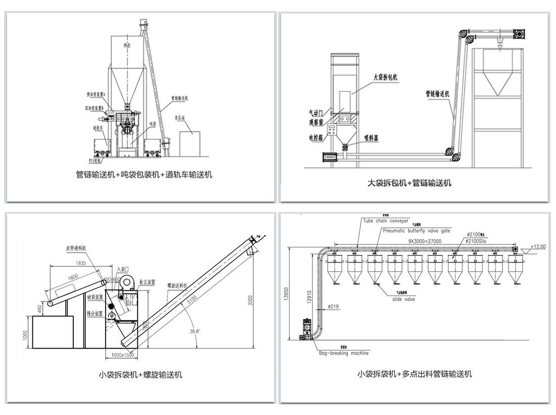 袋裝物料如何實(shí)現拆包輸送呢？